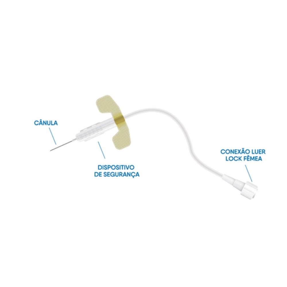 ESCALPE DE SEGURANÇA PARA INFUSÃO VENOSA